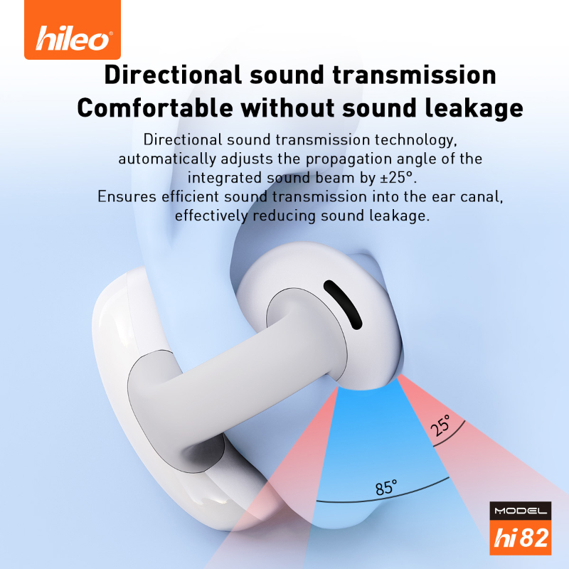 سماعات أذن من Hileo Hi 82 V5.3 - مراجعة Phone Cases On Amazon وسعره
