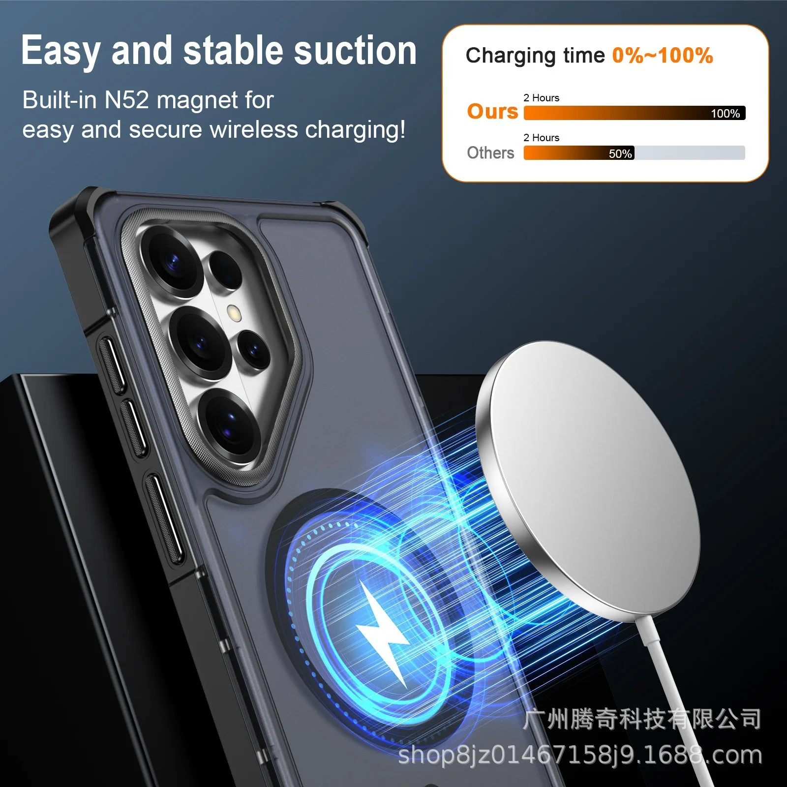 غطاء حماية هجين متين من OTT-BO - مراجعة Rugged Armor Case وسعره